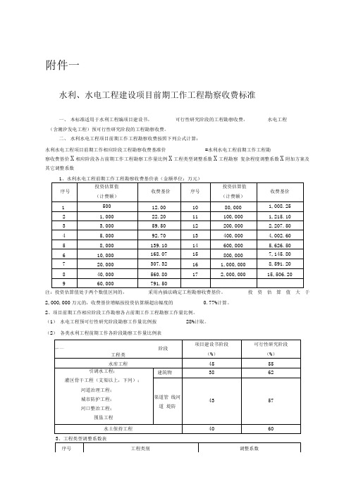 电力工程设计收费标准