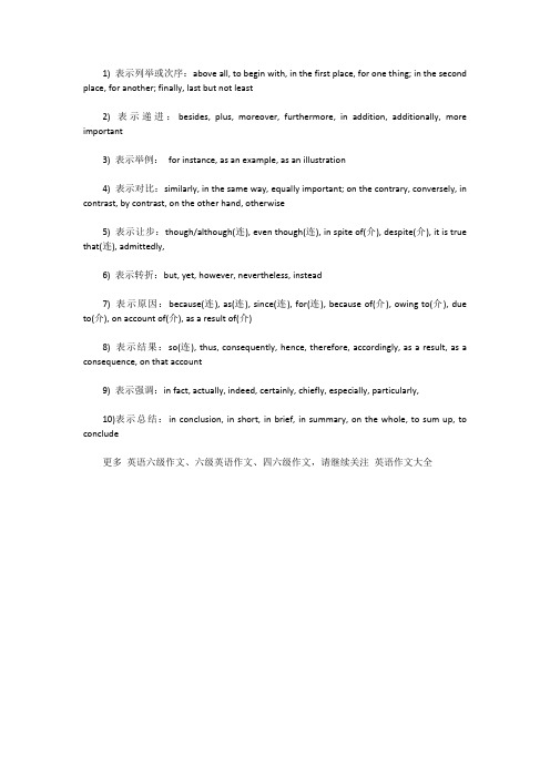 [英语六级作文]2017年12月大学英语六级作文：连接词