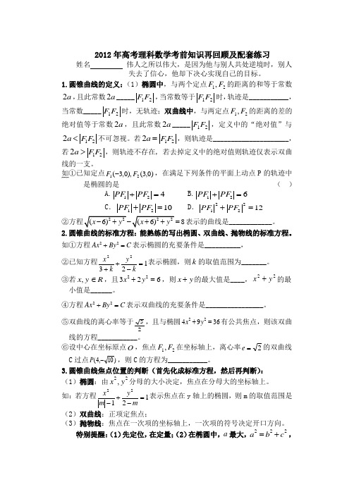 2012年高考理科数学圆锥曲线考前知识再回顾及练习