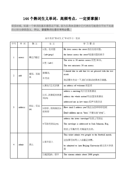 高中英语144个熟词生义单词