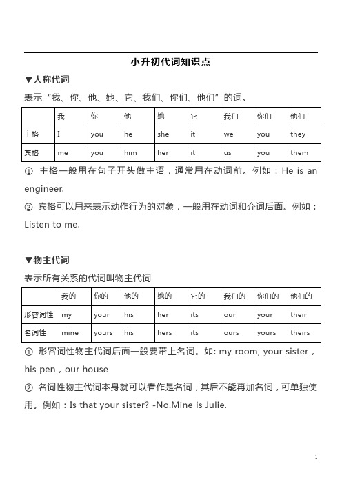 小学语文-代词必备知识点