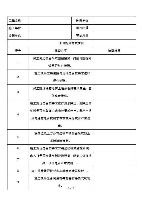 施工现场扬尘治理检查记录