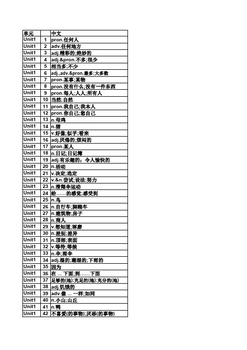 人教版八年级上册英语单词表-2019版-中文