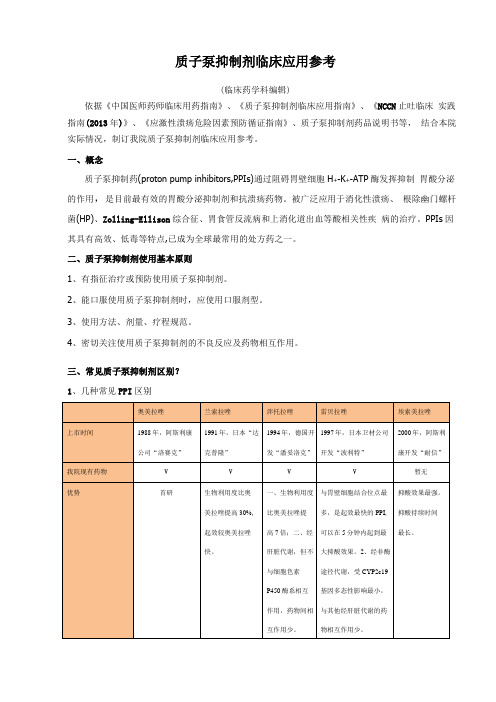 质子泵抑制剂用药参考