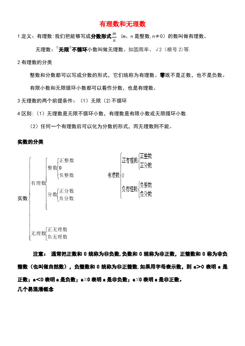 七年级数学上册2.2有理数与无理数有理数和无理数的概念素材苏科版