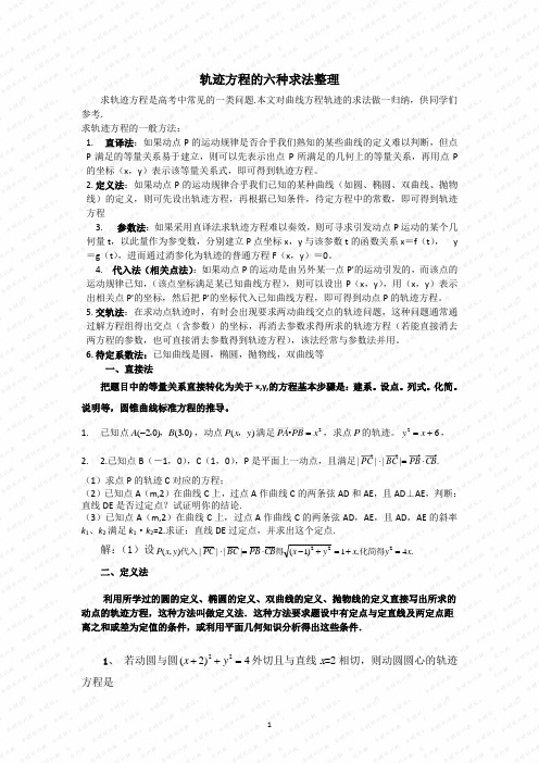 轨迹方程的 几种求法整理(例题+答案)