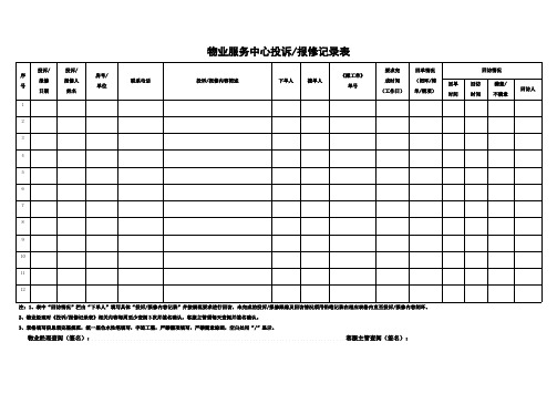 物业服务中心业主投诉报修记录表