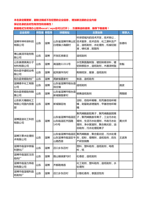 2020新版山东省淄博造纸助剂工商企业公司名录名单黄页大全44家