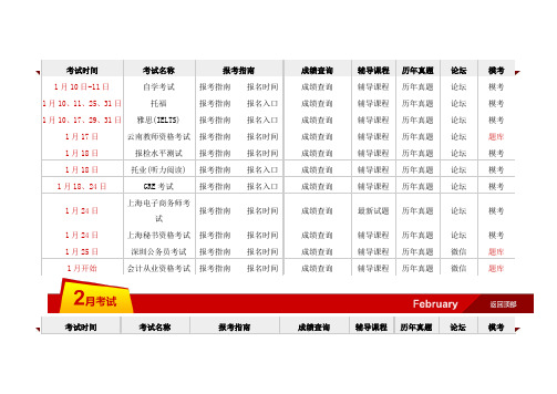 2015年全年考试月历