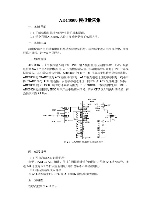 ADC0809模拟量采集实验报告