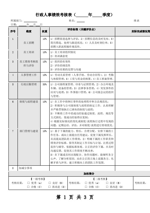 行政人事绩效考核表