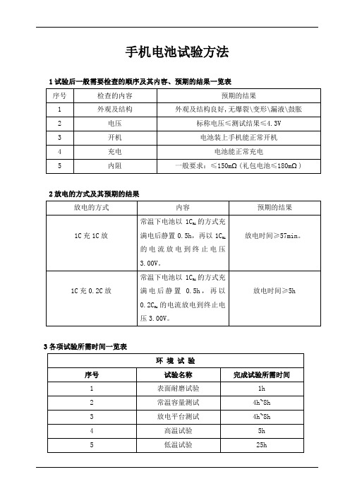 手机电池试验方法