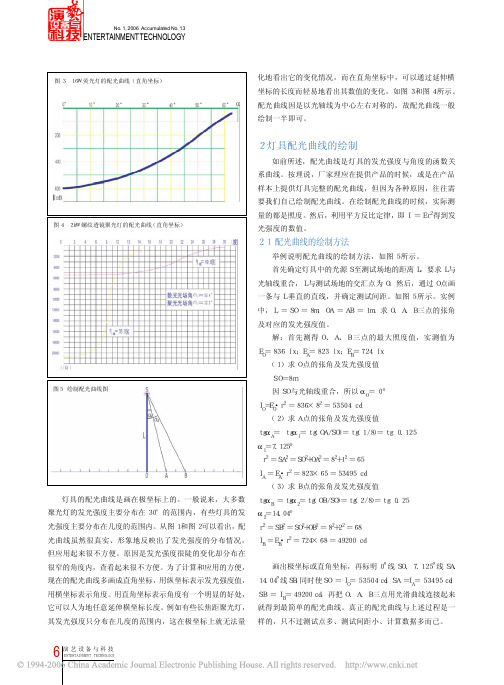 灯具配光曲线及应用 2