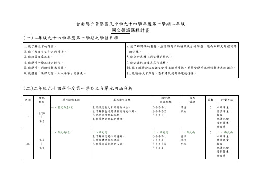 台南县立菁寮国民中学九十四学年度第一学期二年级(精)