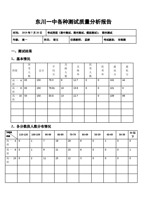 语文 期末质量检测分析报告  