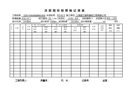 深层搅拌桩原始记录表1#机