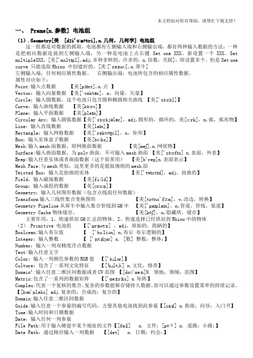 Grasshopper学习手册笔记(含英文注解)