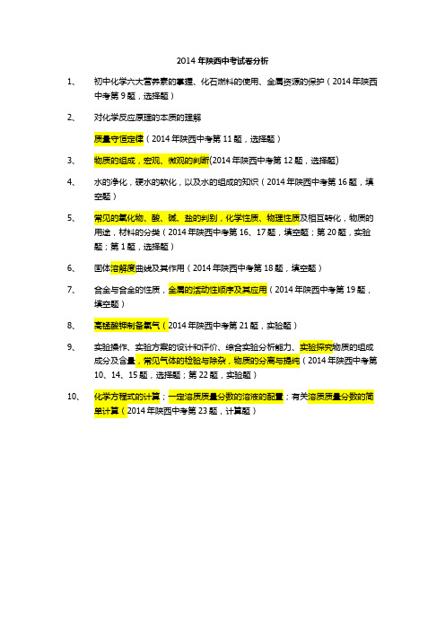 2014年陕西中考试卷分析