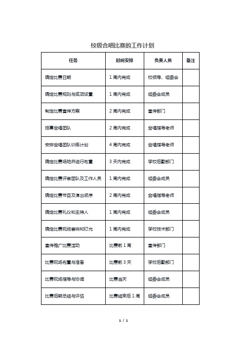 校级合唱比赛的工作计划