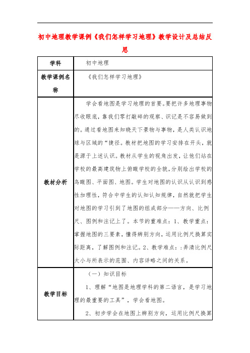 初中地理教学课例《我们怎样学习地理》课程思政核心素养教学设计及总结反思