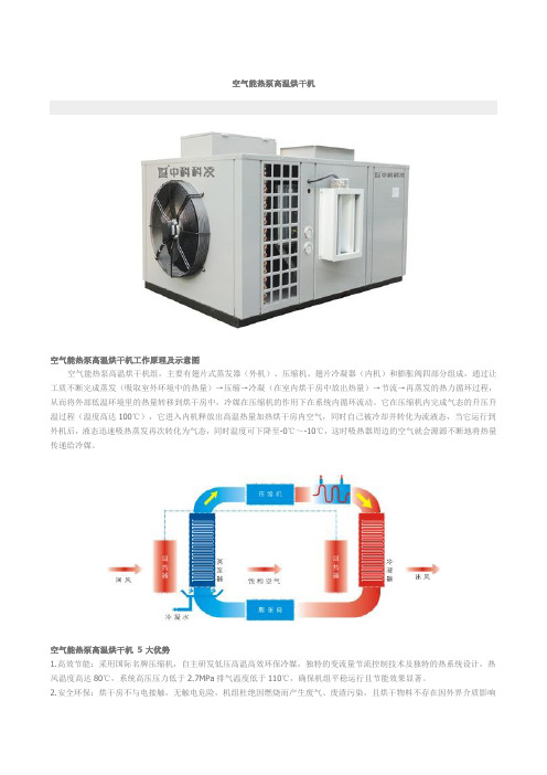 空气能热泵高温烘干机