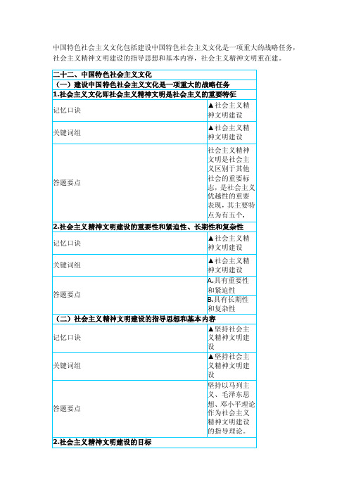 成考专升本政治记忆口诀：中国特色社会主义文化