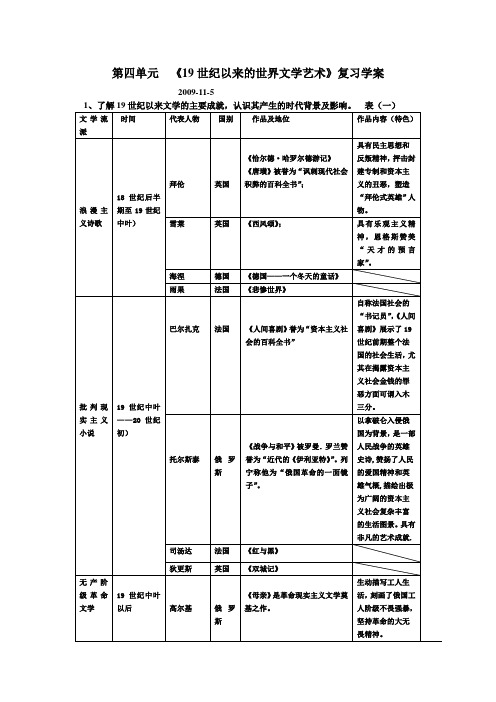 必修三第四单元复习学案