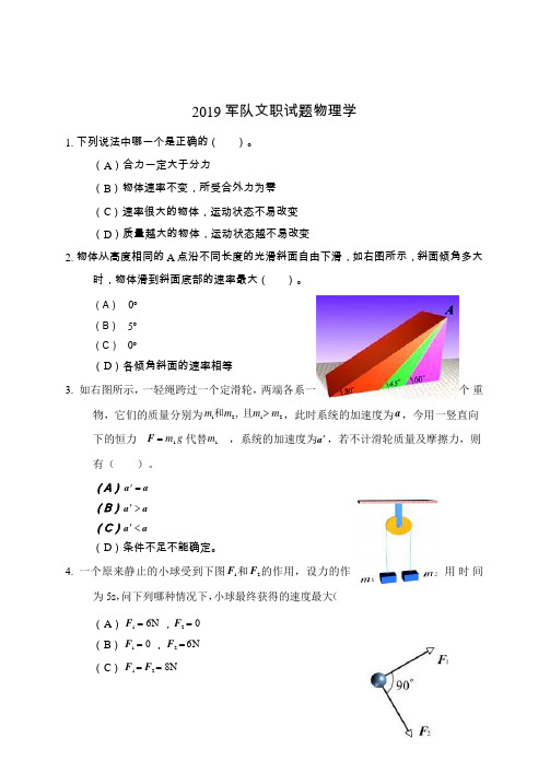 文职专业科目资料-物理学(1)