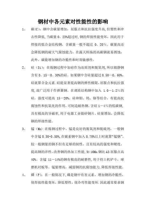 钢材中各元素对性能性的影响