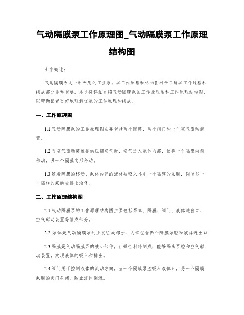 气动隔膜泵工作原理图_气动隔膜泵工作原理结构图