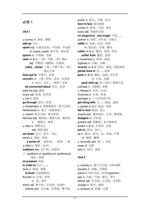 人教版高中英语全部单词表