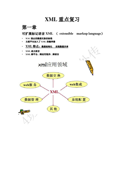 XML重点复习