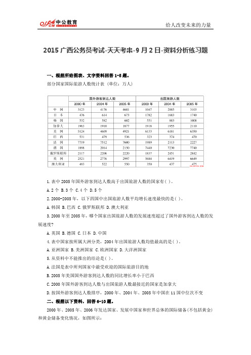 2015广西公务员考试-天天考串-9月2日-资料分析练习题