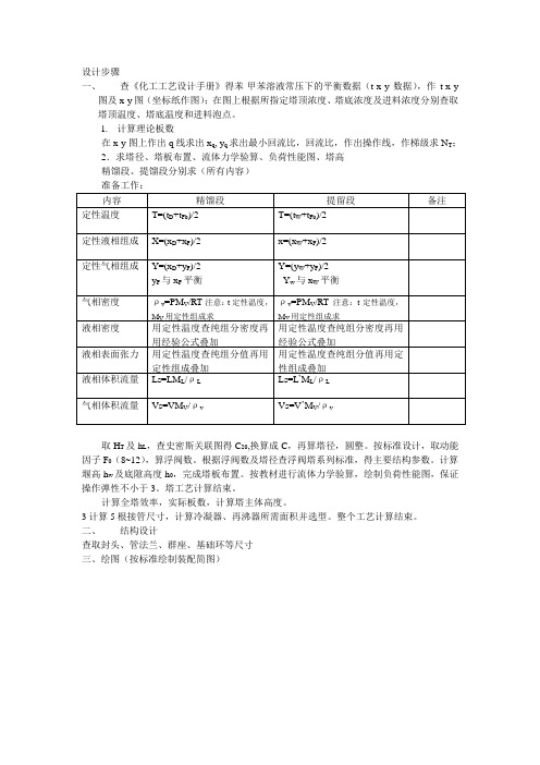 精馏塔设计步骤