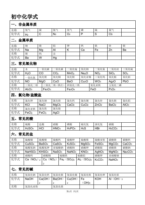 初中化学式表