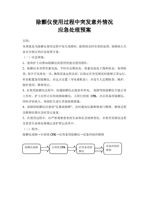 除颤仪使用过程中突发意外情况