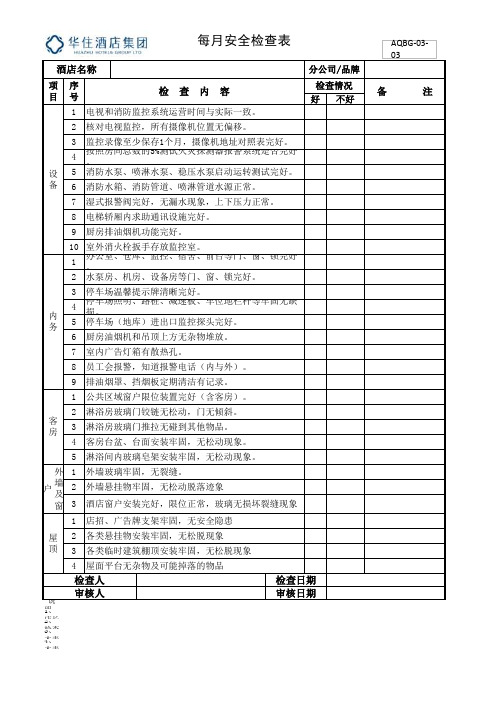 每月安全检查表AQBG-03-03