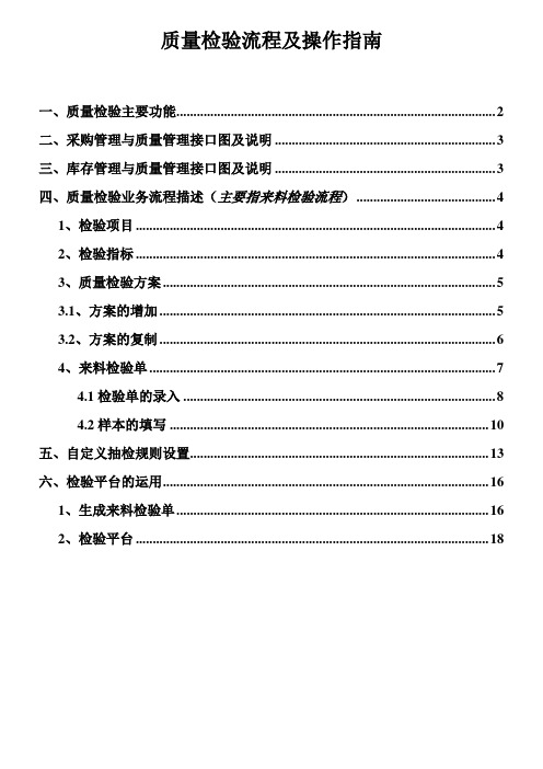 质量检验流程及操作指南