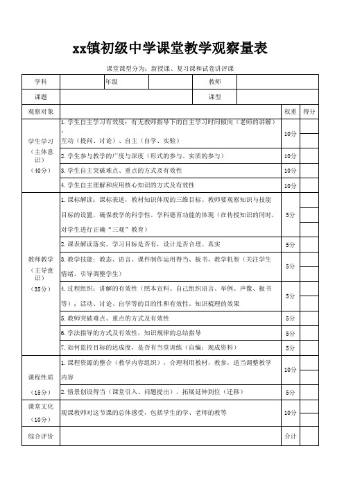 课堂教学观察量表