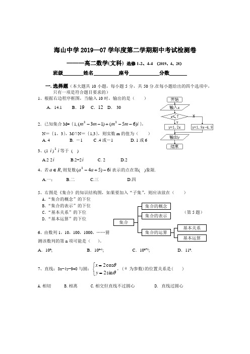 高二文科数学第二学期期中试卷及答案选修1-2、4-4