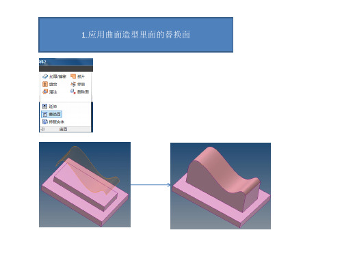 Inventor最好的总结