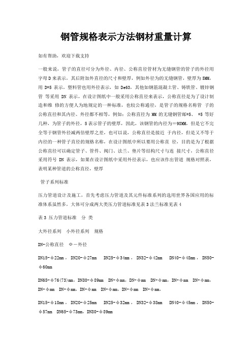 钢管规格表示方法钢材重量计算