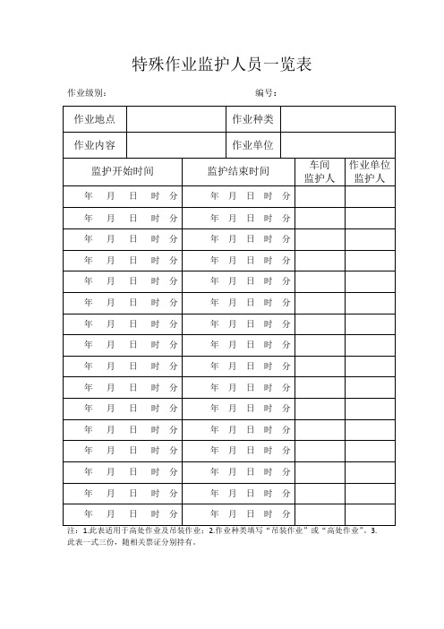 特殊作业监护人员一览表