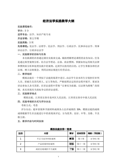 经济法实践环节教学大纲格式 