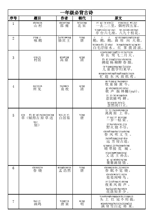 小学生一、二年级必背古诗