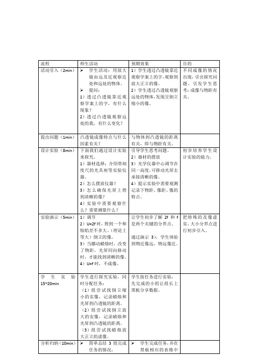 探究凸透镜成像规律-公开课教案