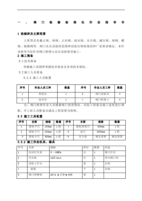 阀门检修标准化作业指导书