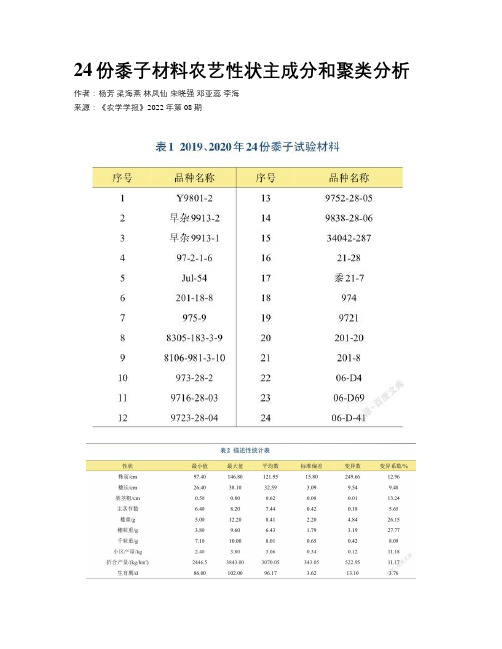 24份黍子材料农艺性状主成分和聚类分析