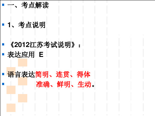 留言对话交流类解读课件