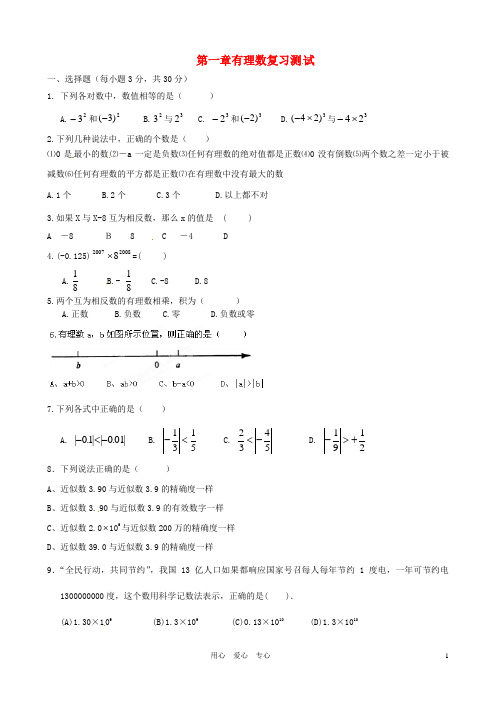 内蒙古鄂尔多斯市达拉特旗第十一中学七年级数学上册 第1章《有理数》复习测试(无答案) 人教新课标版